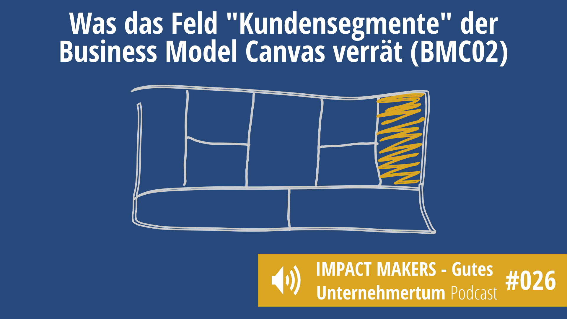 Baustein Kundensegmente - Teil der Business Model Canvas